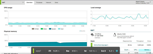 نصب برنامه New Relic Application Performance Monitoring