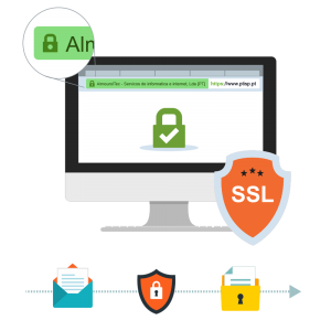 ایران وب هاست | گواهینامه ssl | هاست ارزان